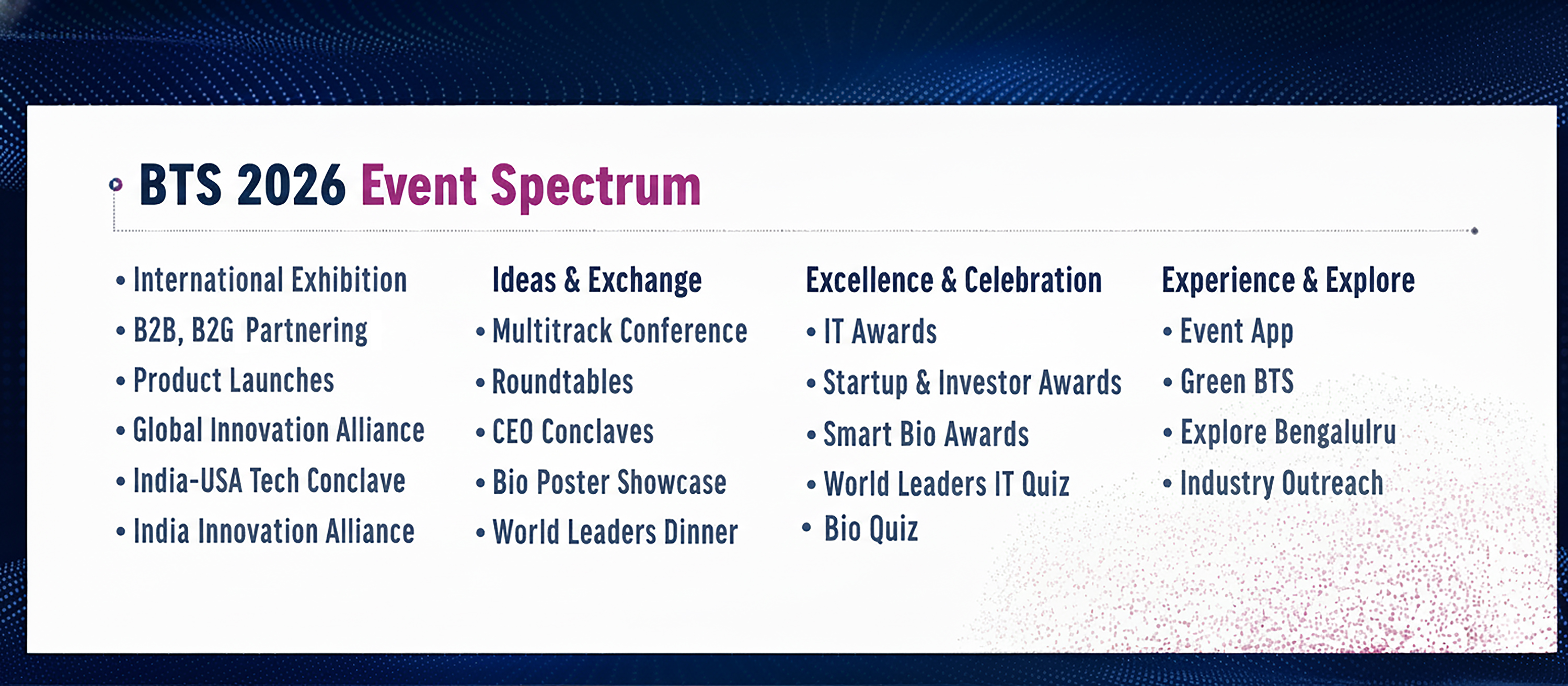 event-spectrum